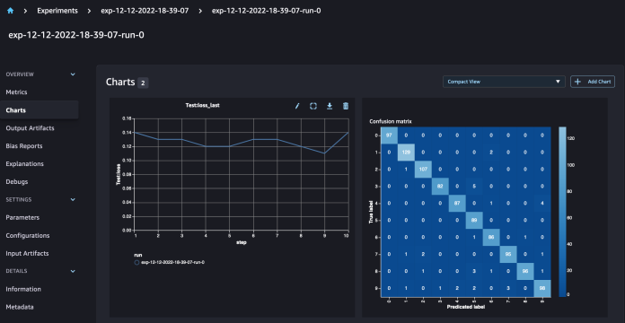 Next generation Amazon SageMaker Experiments – Organize, track, and compare your machine learning trainings at scale