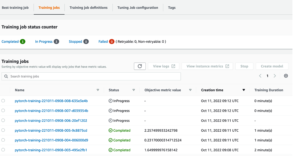 Hyperedge- , PCB Design, Hardware Design, Electronics Design, Screenshot of the list of training jobs