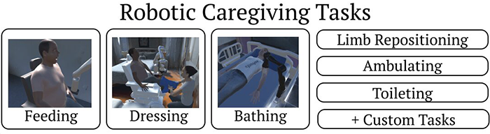 Hyperedge- , PCB Design, Hardware Design, Electronics Design, Robotic caregiving tasks