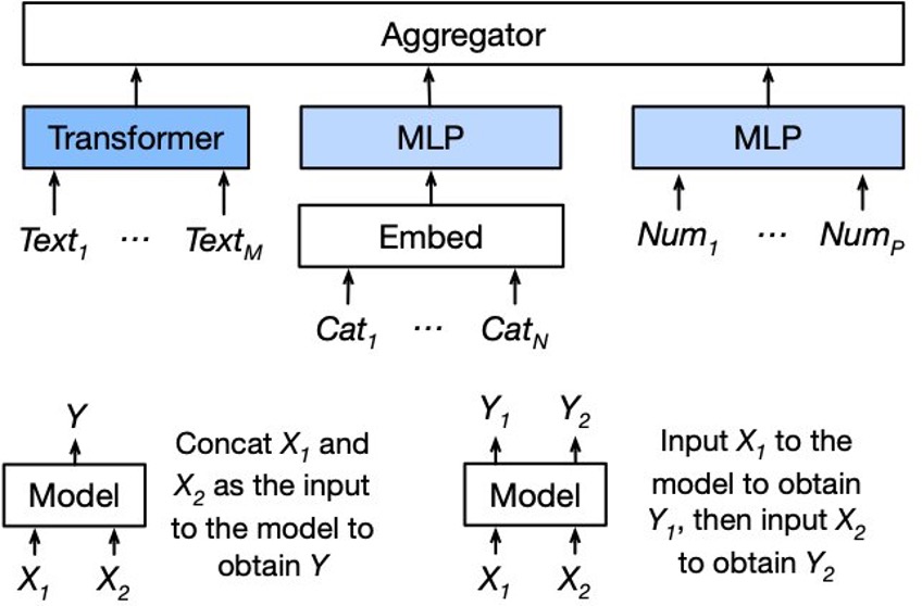 Hyperedge- , PCB Design, Hardware Design, Electronics Design, Hyperedge- . IoT, Embedded Systems, Artificial Intelligence,