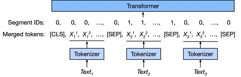 Hyperedge- , PCB Design, Hardware Design, Electronics Design, Hyperedge- . IoT, Embedded Systems, Artificial Intelligence,
