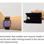 Lumos finally enables wearable spectroscopy research