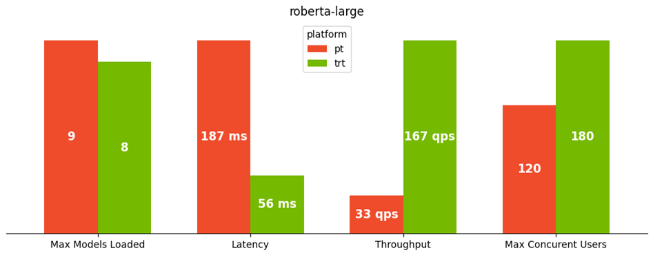 Hyperedge- . IoT, Embedded Systems, Artificial Intelligence,