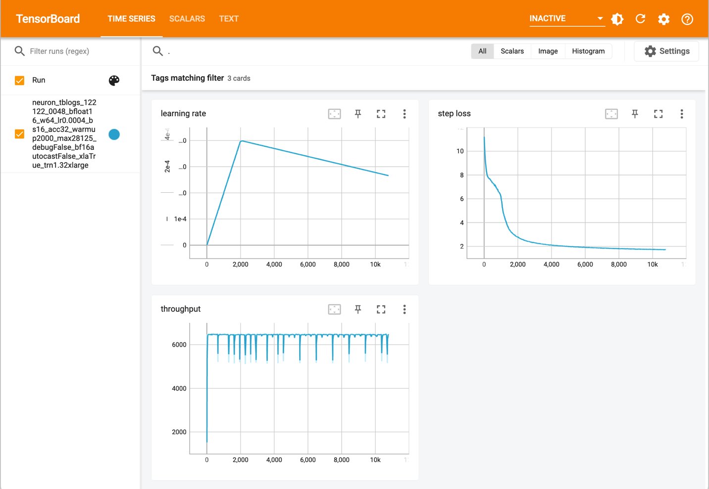 Hyperedge- . IoT, Embedded Systems, Artificial Intelligence,