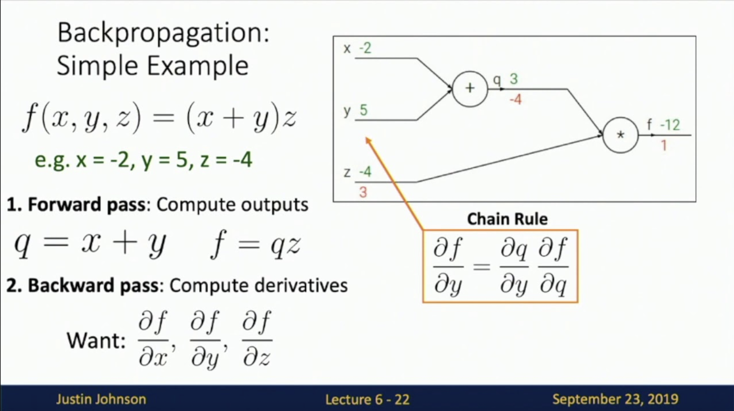 Hyperedge- . IoT, Embedded Systems, Artificial Intelligence,