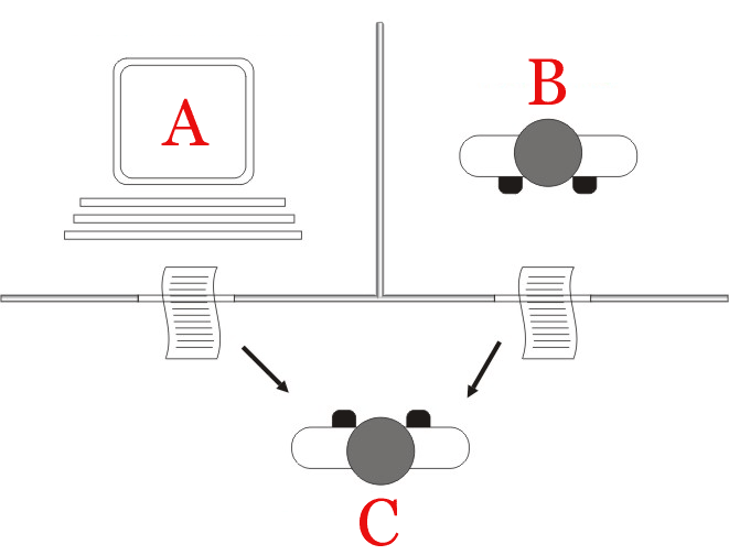 Hyperedge- . IoT, Embedded Systems, Artificial Intelligence,