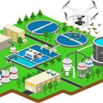 Lab-on-a-drone detects and analyzes pollutants from the sky