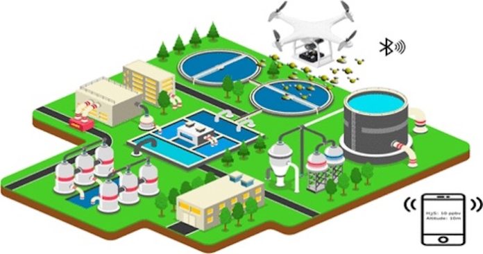 Lab-on-a-drone detects and analyzes pollutants from the sky