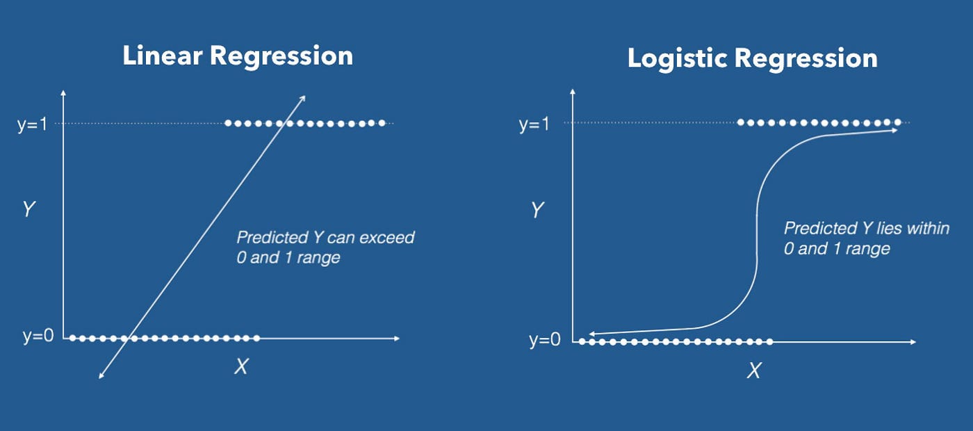 Hyperedge- . IoT, Embedded Systems, Artificial Intelligence,
