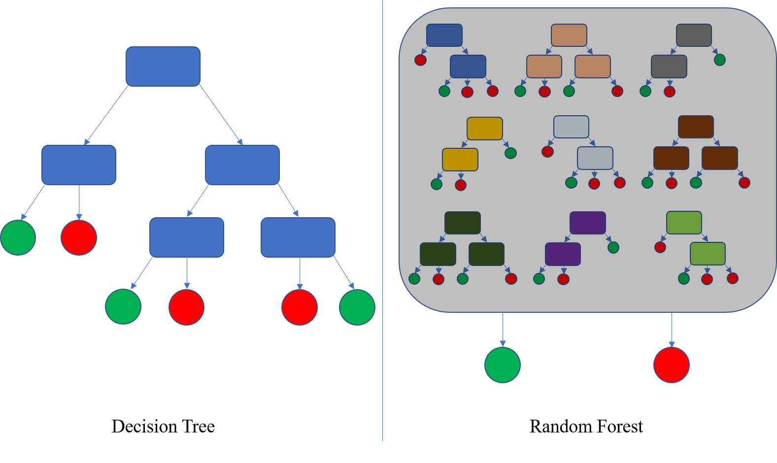 Hyperedge- , PCB Design, Hardware Design, Electronics Design, Hyperedge- . IoT, Embedded Systems, Artificial Intelligence,