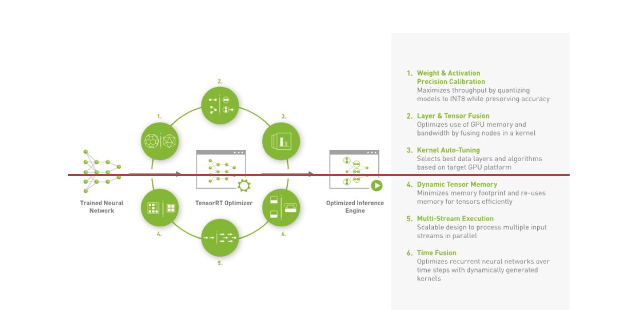 Hyperedge- , PCB Design, Hardware Design, Electronics Design, Hyperedge- . IoT, Embedded Systems, Artificial Intelligence,