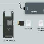 Introducing Arduino’s new storage libraries: Streamline data management for your projects