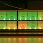 Analog gauge array helps evaluate compilation efficiency