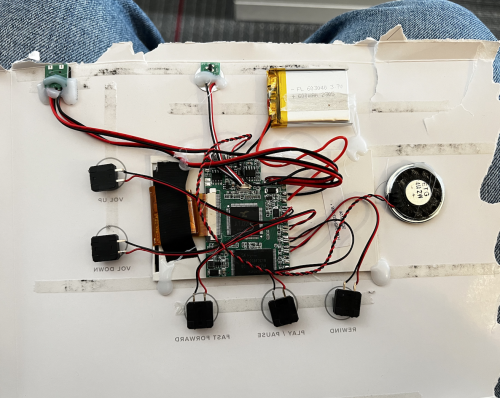 Hyperedge- , PCB Design, Hardware Design, Electronics Design, alt text