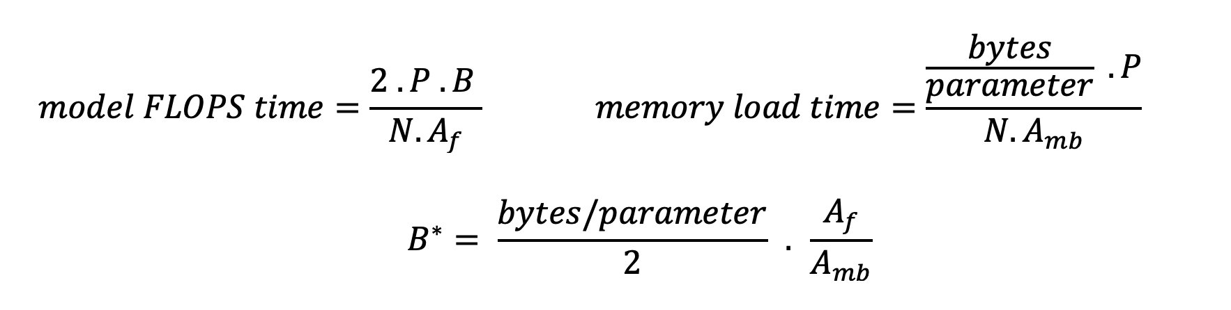 Hyperedge- . IoT, Embedded Systems, Artificial Intelligence,