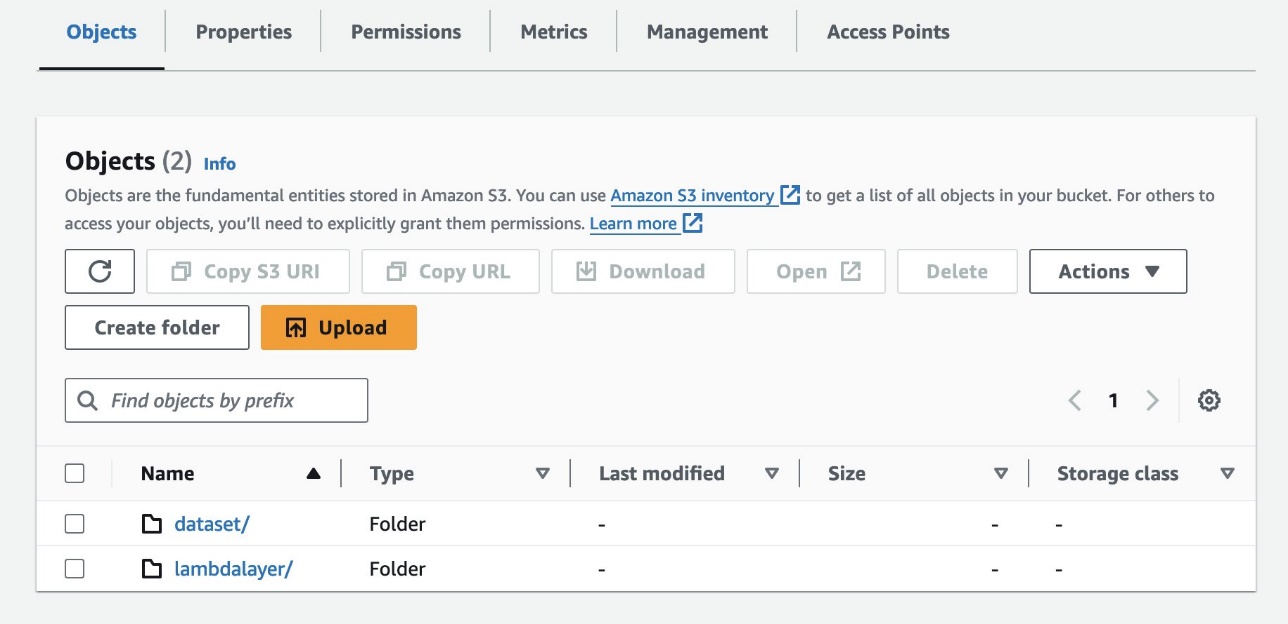 Hyperedge- , PCB Design, Hardware Design, Electronics Design, Amazon S3 buckets