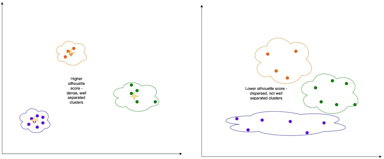 Hyperedge- . IoT, Embedded Systems, Artificial Intelligence,