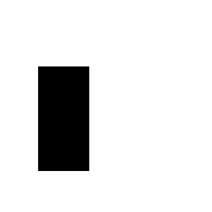 Hyperedge- . IoT, Embedded Systems, Artificial Intelligence,
