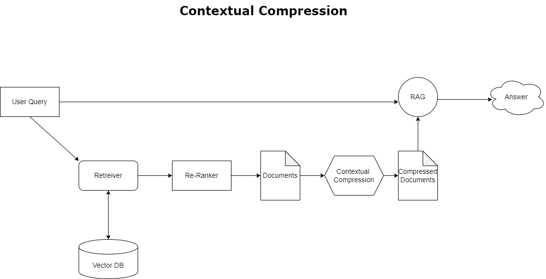 Hyperedge- , PCB Design, Hardware Design, Electronics Design, Hyperedge- . IoT, Embedded Systems, Artificial Intelligence,