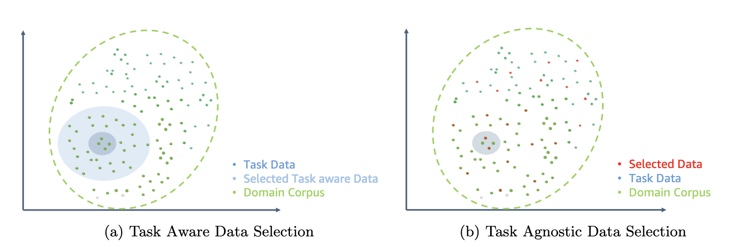 Hyperedge- . IoT, Embedded Systems, Artificial Intelligence,