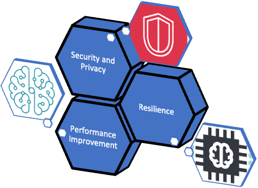 Hyperedge- , PCB Design, Hardware Design, Electronics Design, Hyperedge- . IoT, Embedded Systems, Artificial Intelligence,