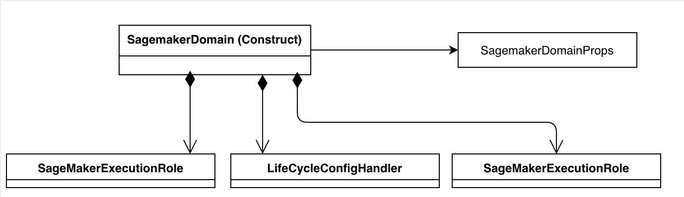 Hyperedge- , PCB Design, Hardware Design, Electronics Design, ml-14819-6