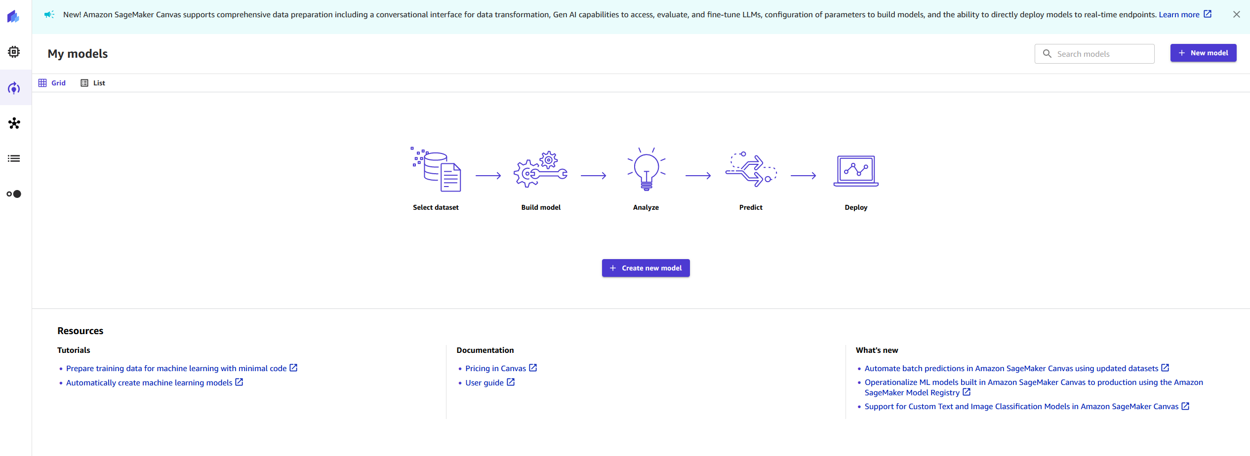 Hyperedge- . IoT, Embedded Systems, Artificial Intelligence,