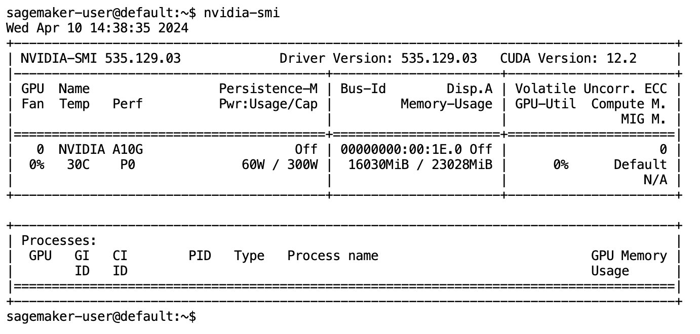 Hyperedge- . IoT, Embedded Systems, Artificial Intelligence,