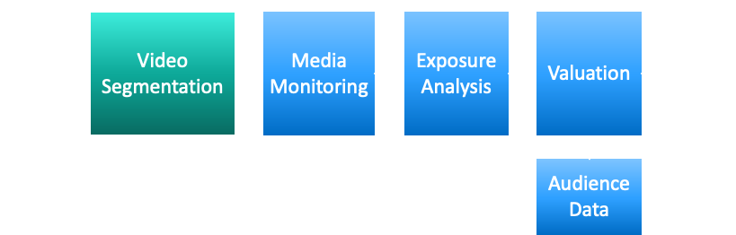 Hyperedge- , PCB Design, Hardware Design, Electronics Design, media evaluation steps