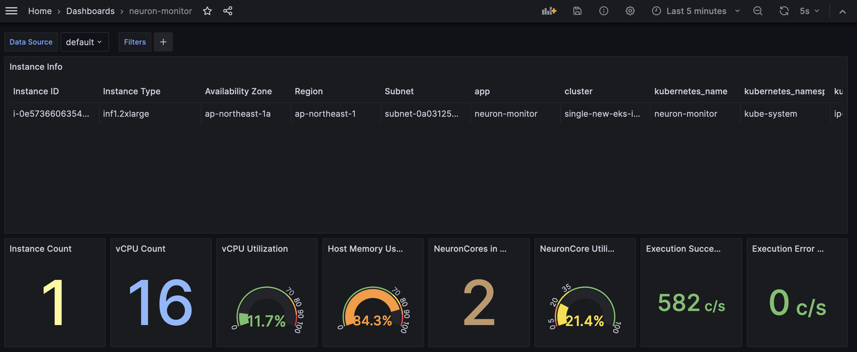 Hyperedge- . IoT, Embedded Systems, Artificial Intelligence,