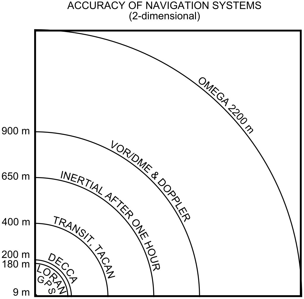 Hyperedge- , PCB Design, Hardware Design, Electronics Design, Hyperedge- . IoT, Embedded Systems, Artificial Intelligence,