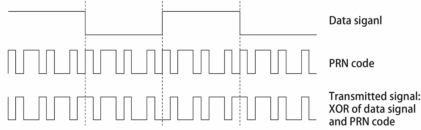 Hyperedge- , PCB Design, Hardware Design, Electronics Design, Hyperedge- . IoT, Embedded Systems, Artificial Intelligence,