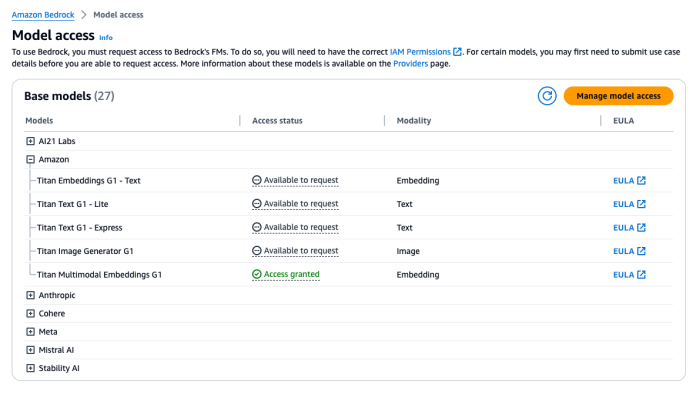 Enhance image search experiences with Amazon Personalize, Amazon OpenSearch Service, and Amazon Titan Multimodal Embeddings in Amazon Bedrock