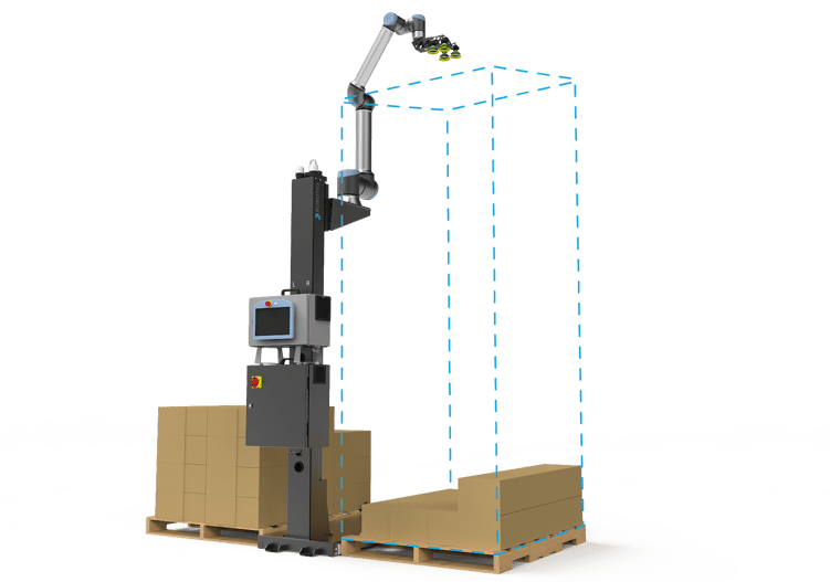 Hyperedge- , PCB Design, Hardware Design, Electronics Design, Robotiq palletizing solution