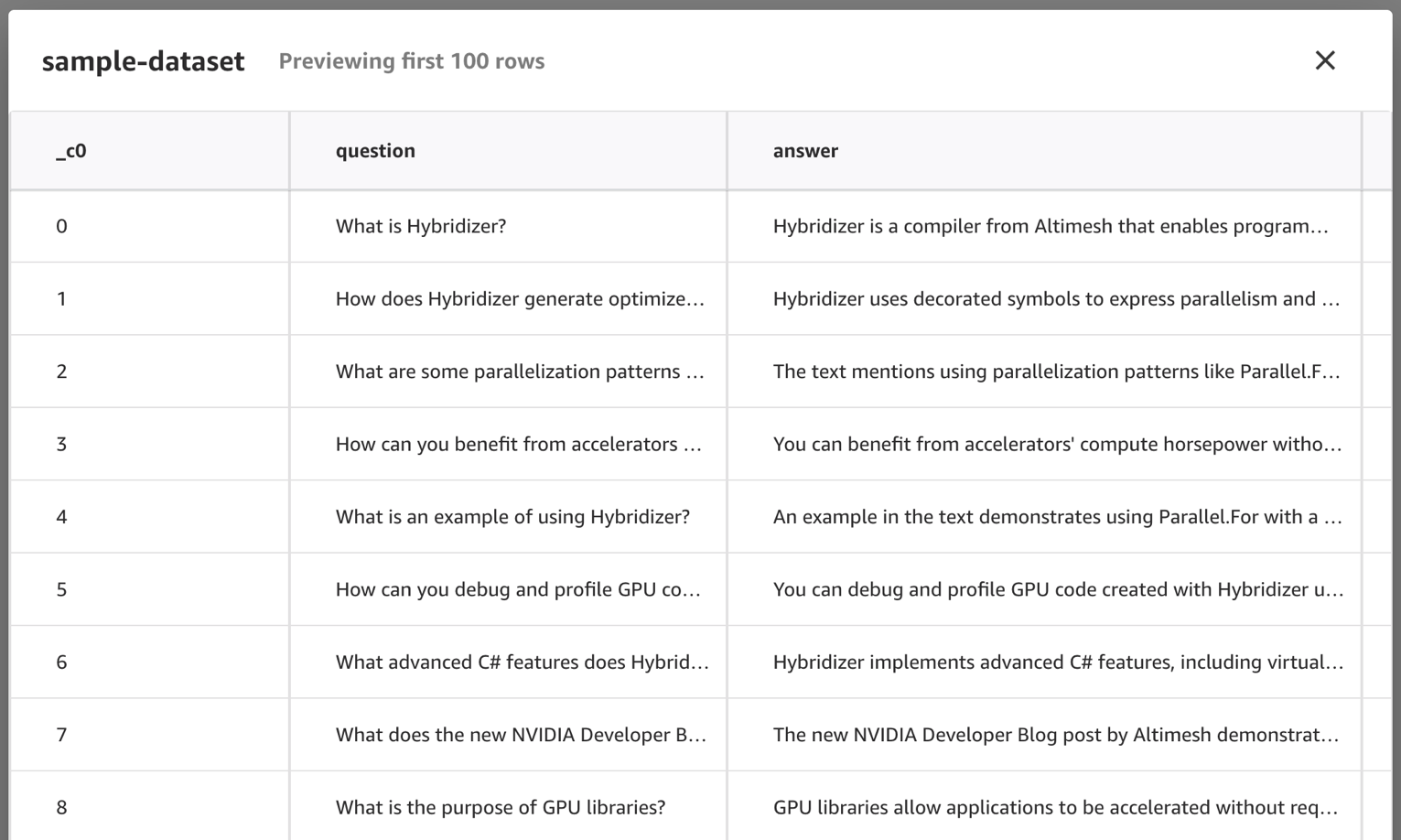 Hyperedge- . IoT, Embedded Systems, Artificial Intelligence,