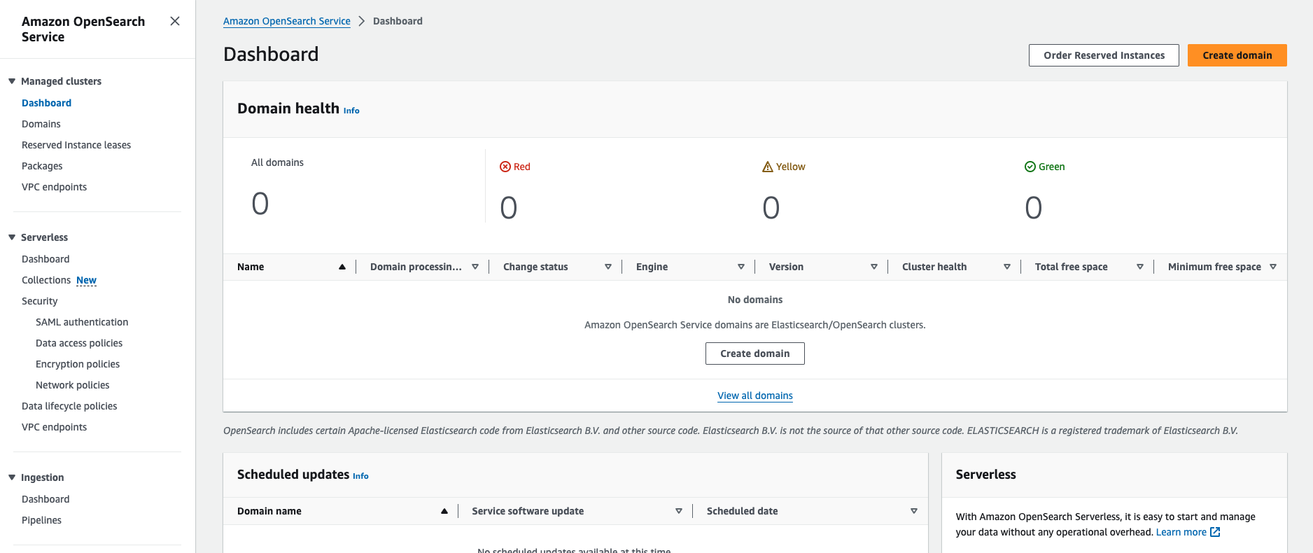 Hyperedge- , PCB Design, Hardware Design, Electronics Design, Amazon OpenSearch Dashboard