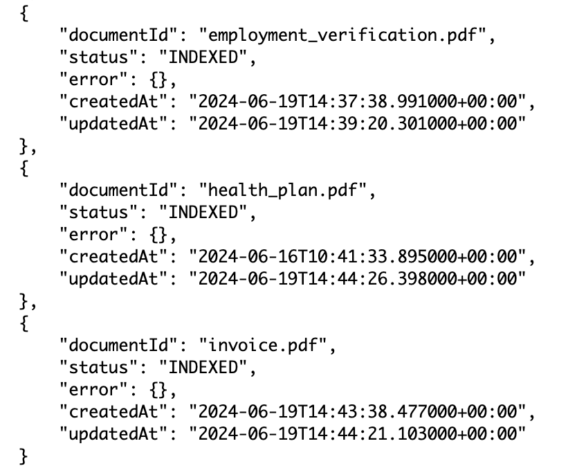 List of indexed documents