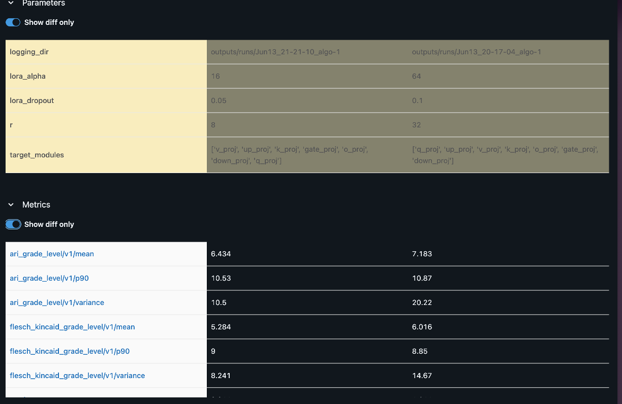 Hyperedge- , PCB Design, Hardware Design, Electronics Design, Compare training arguments and results