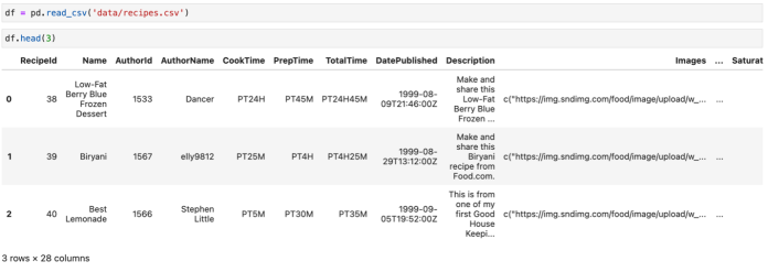 Metadata filtering for tabular data with Knowledge Bases for Amazon Bedrock