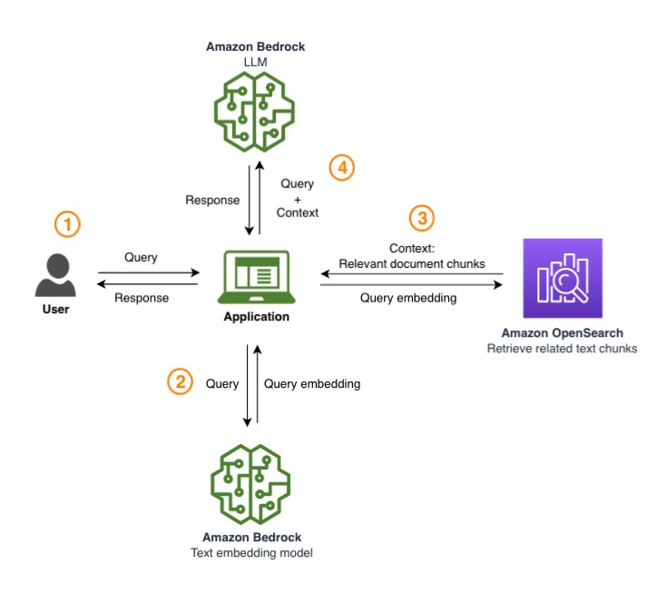 Hyperedge- , PCB Design, Hardware Design, Electronics Design, Hyperedge- . IoT, Embedded Systems, Artificial Intelligence,