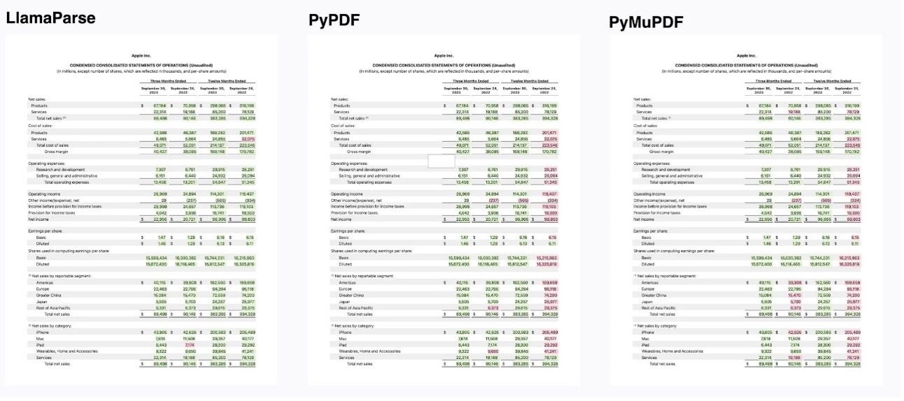 Hyperedge- , PCB Design, Hardware Design, Electronics Design, Hyperedge- . IoT, Embedded Systems, Artificial Intelligence,