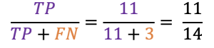 Hyperedge- , PCB Design, Hardware Design, Electronics Design, recall formula