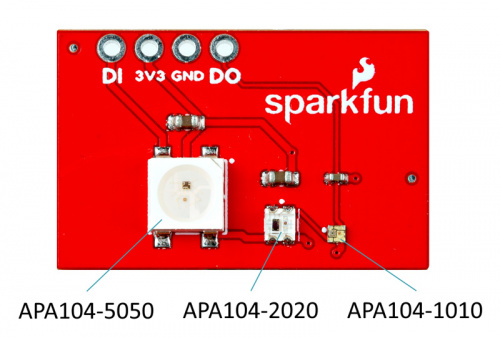 Hyperedge- , PCB Design, Hardware Design, Electronics Design, APA Comparison