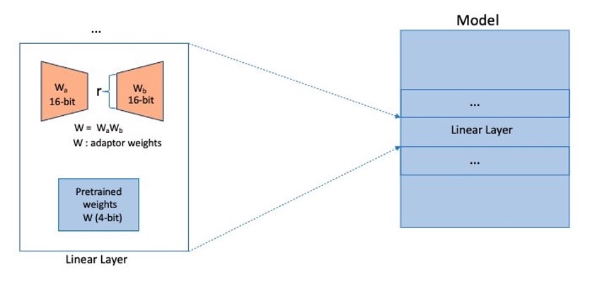 Hyperedge- , PCB Design, Hardware Design, Electronics Design, Hyperedge- . IoT, Embedded Systems, Artificial Intelligence,
