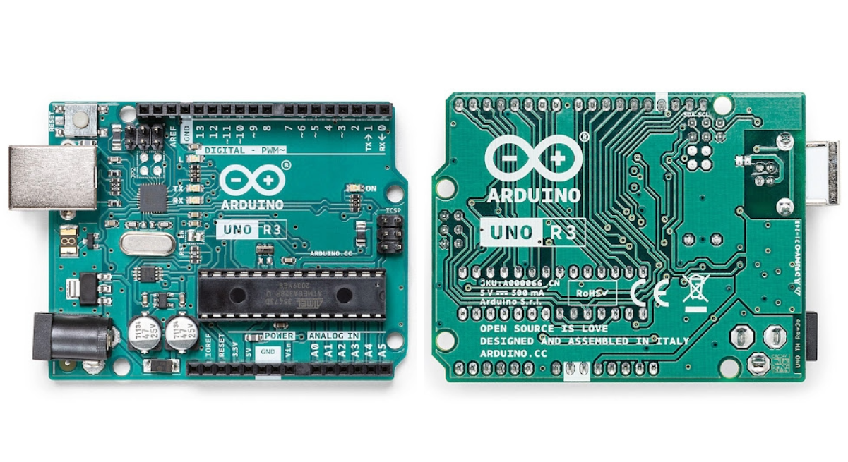 Hyperedge- . IoT, Embedded Systems, Artificial Intelligence,