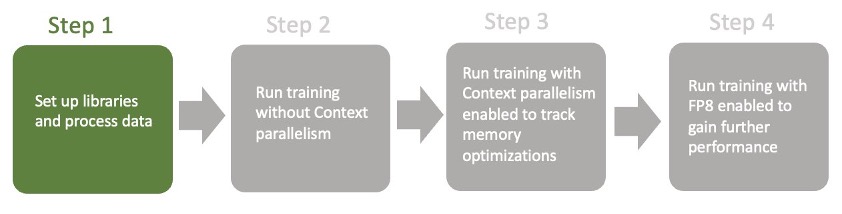 Hyperedge- , PCB Design, Hardware Design, Electronics Design, Hyperedge- . IoT, Embedded Systems, Artificial Intelligence,