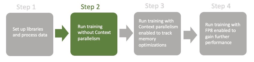 Hyperedge- , PCB Design, Hardware Design, Electronics Design, Hyperedge- . IoT, Embedded Systems, Artificial Intelligence,
