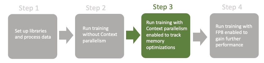 Hyperedge- , PCB Design, Hardware Design, Electronics Design, Hyperedge- . IoT, Embedded Systems, Artificial Intelligence,