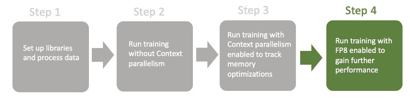 Hyperedge- , PCB Design, Hardware Design, Electronics Design, Hyperedge- . IoT, Embedded Systems, Artificial Intelligence,