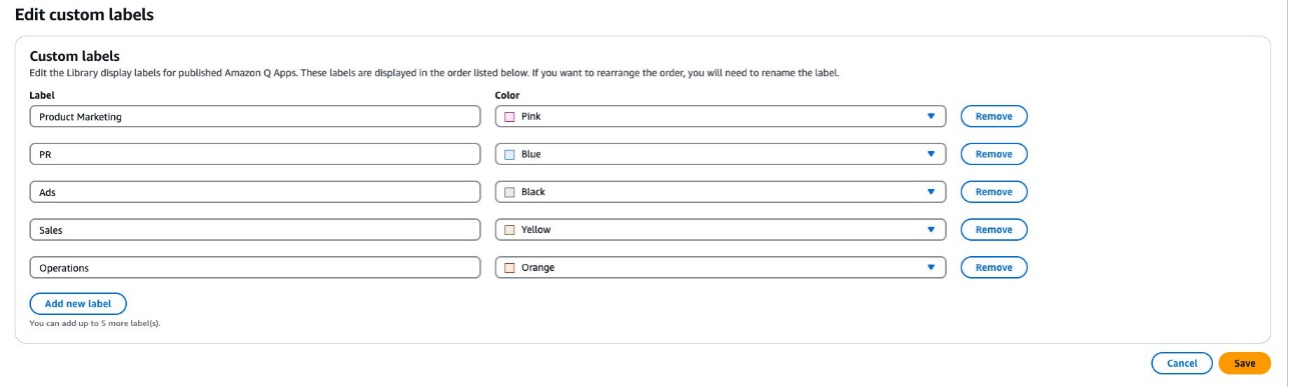 Hyperedge- , PCB Design, Hardware Design, Electronics Design, Custom labels in Amazon Q Business console for Amazon Q Apps